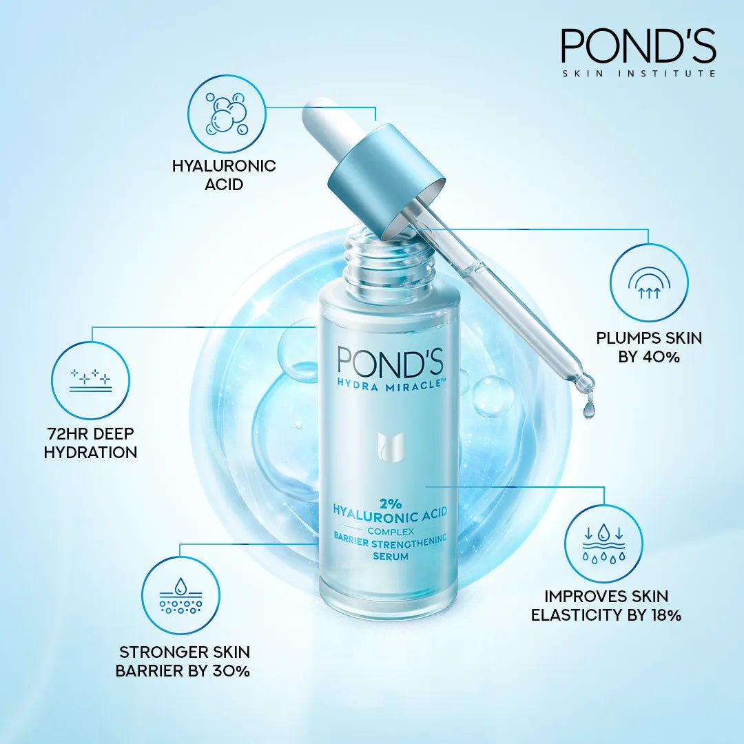 Ponds Hydra Miracle Hyaluronic Acid Complex 2% Serum - 15ml